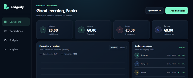 Ledgerly expense tracker dashboard, empty state