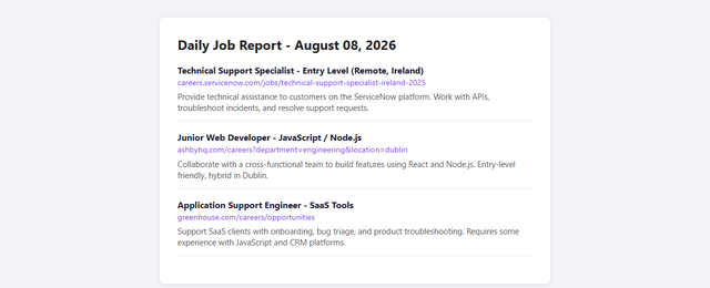 Sample HTML email digest generated by the job scraper